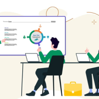 Scène de management